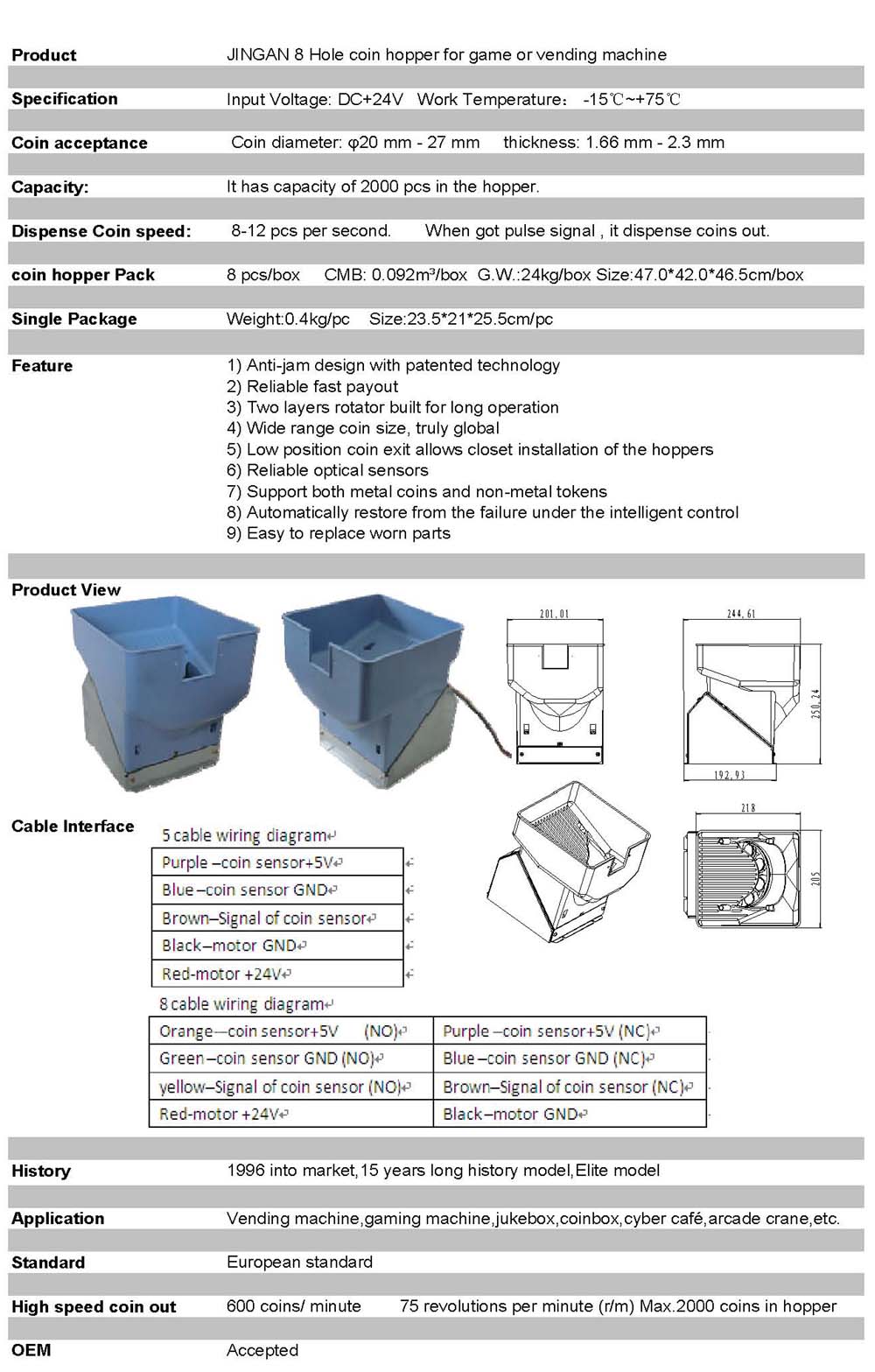 coin motor counter hopper